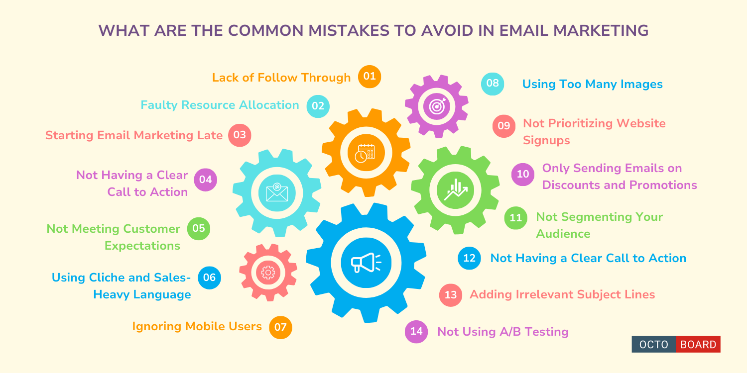 ”Common mistakes to avoid in WooCommerce email marketing”