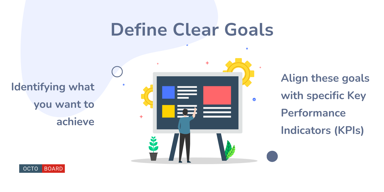 ”Define Clear Goals”