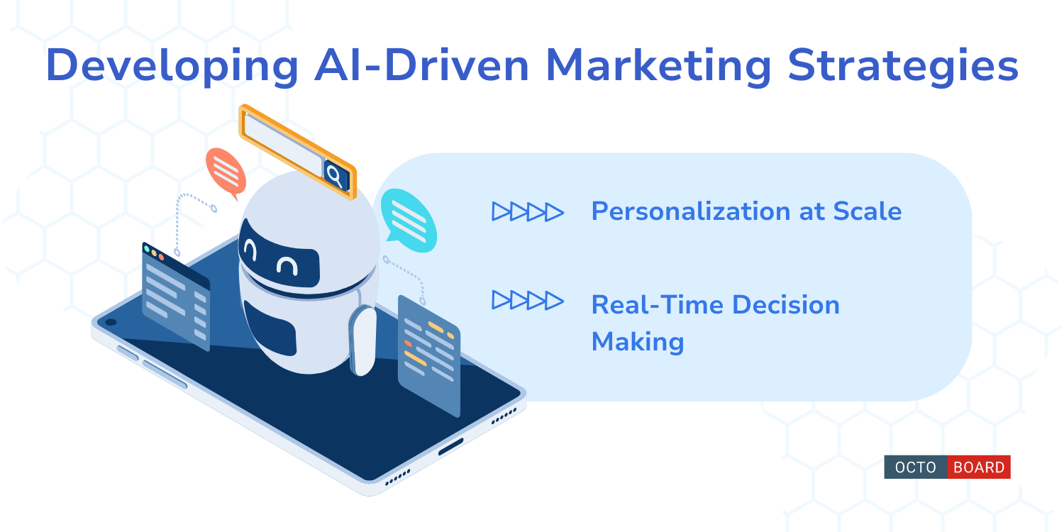 ”Developing AI-Driven Marketing Strategies”