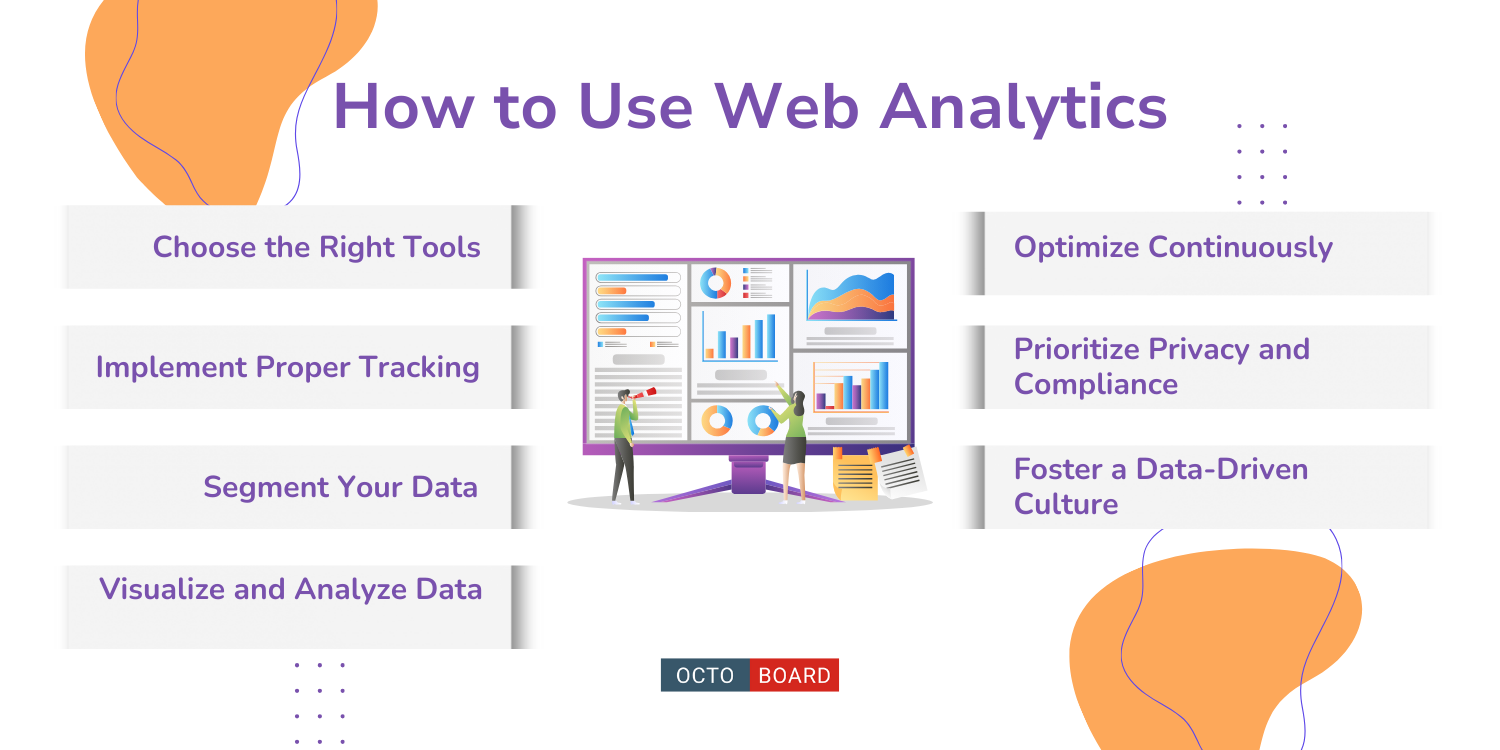 ” How to use web analytics”