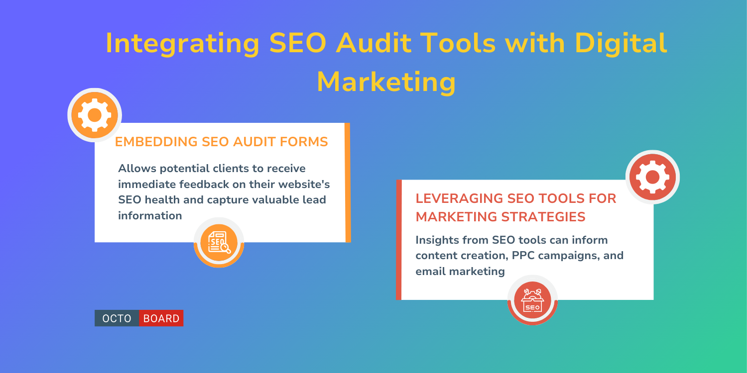 ”Intégration des outils d'audit SEO avec le marketing numérique”