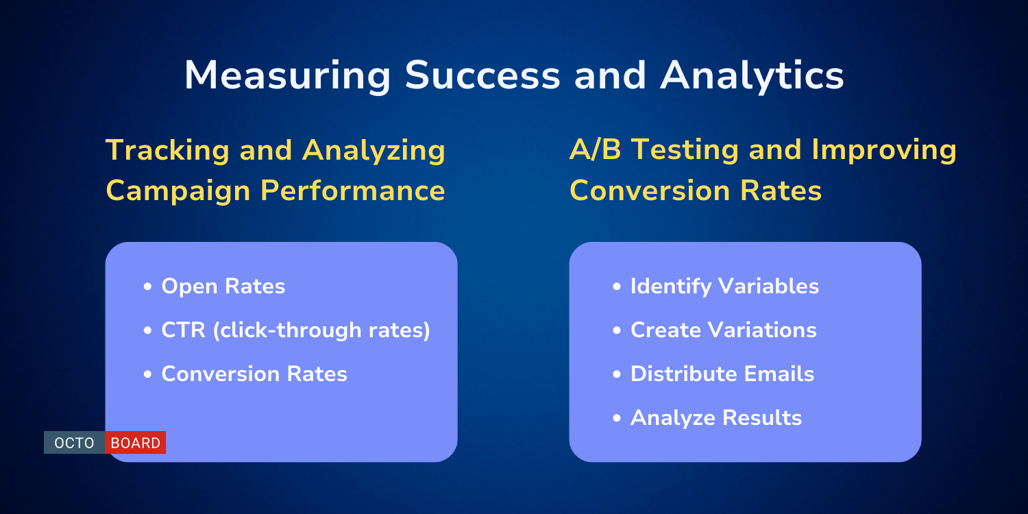 ”Measuring Success and Analytics”