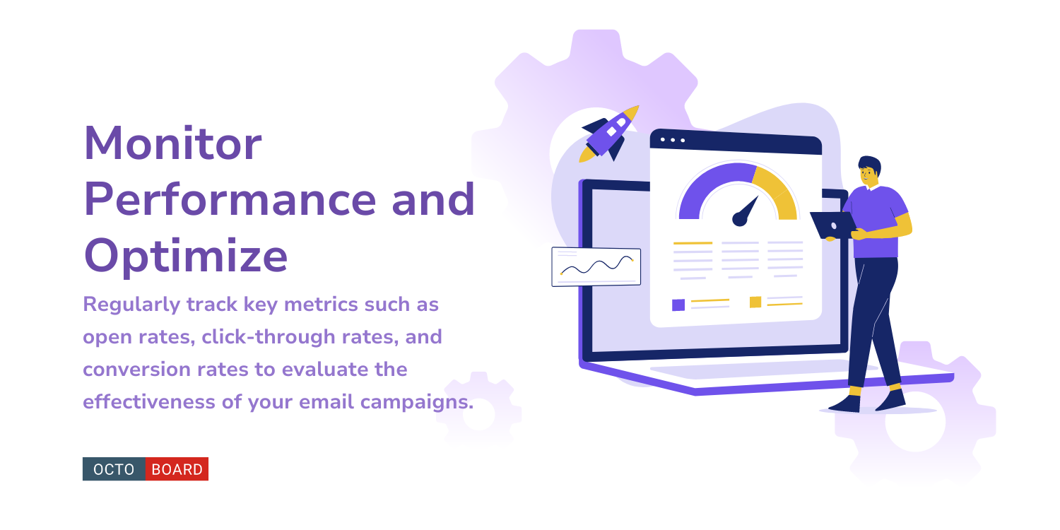 ”Monitor Performance and Optimize”