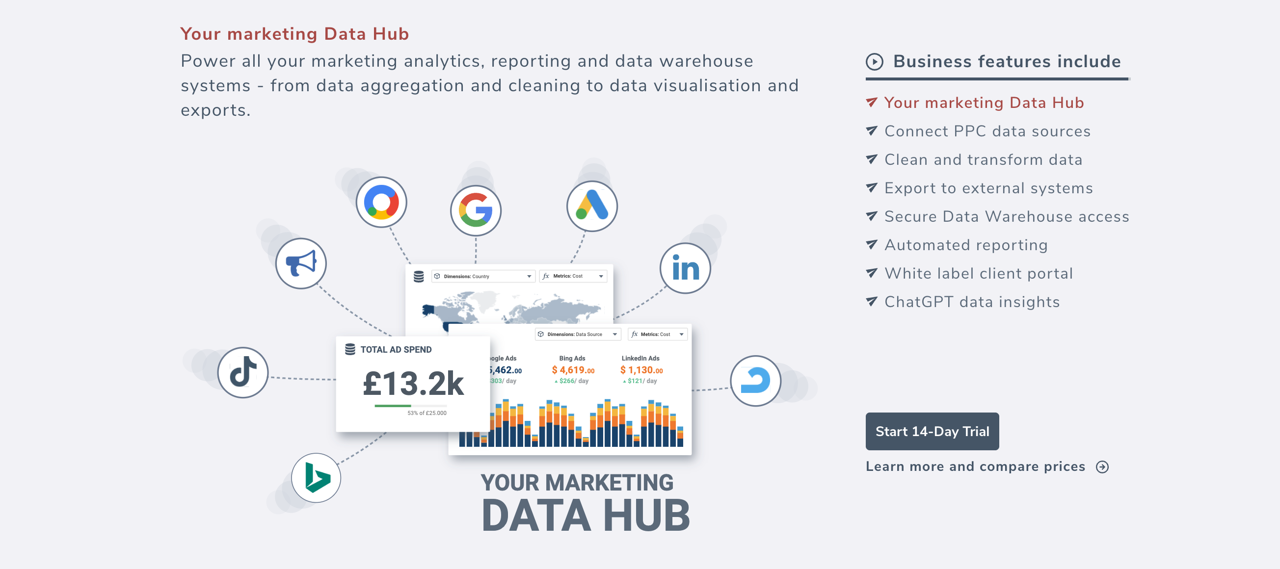 ”Octoboard marketing data hub - data integrations”