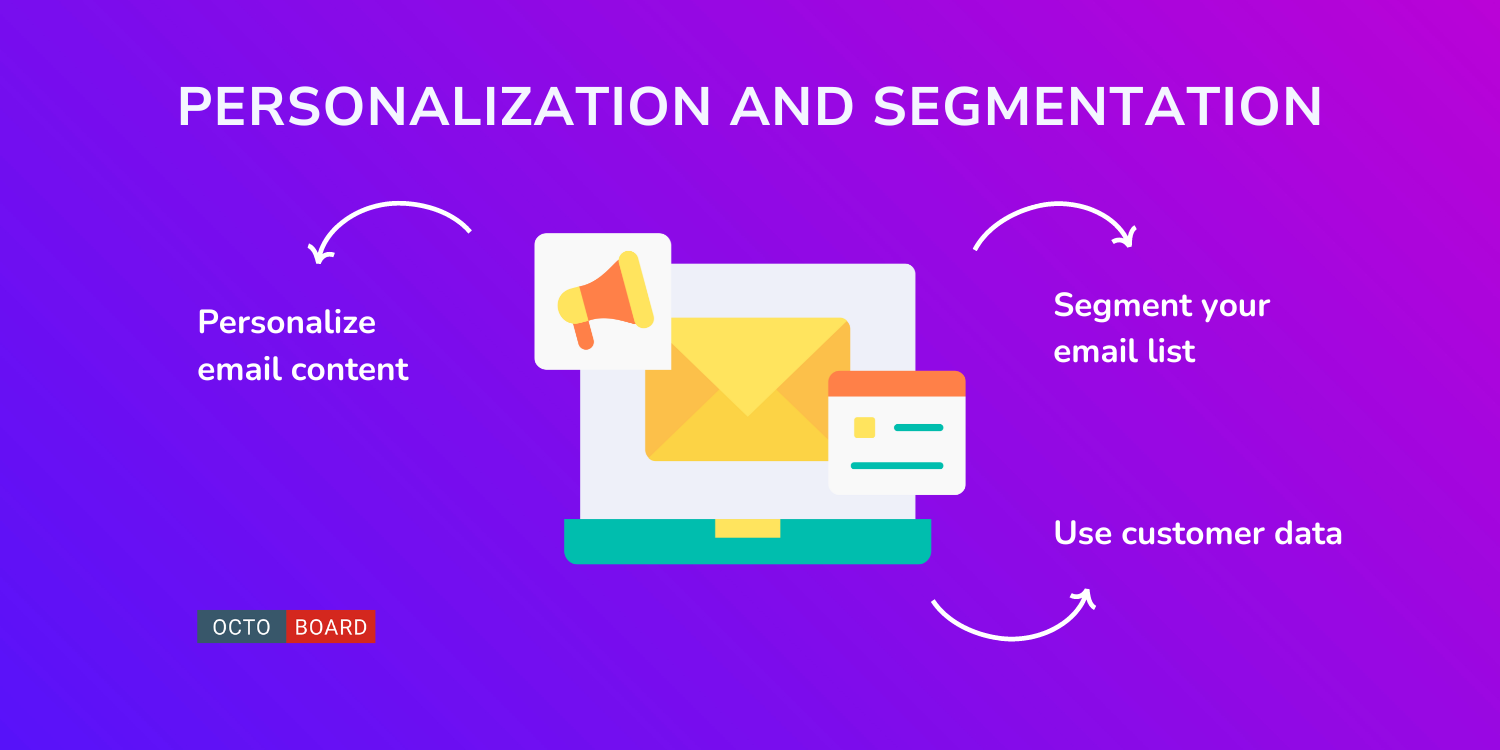 ”Personalization and Segmentation”