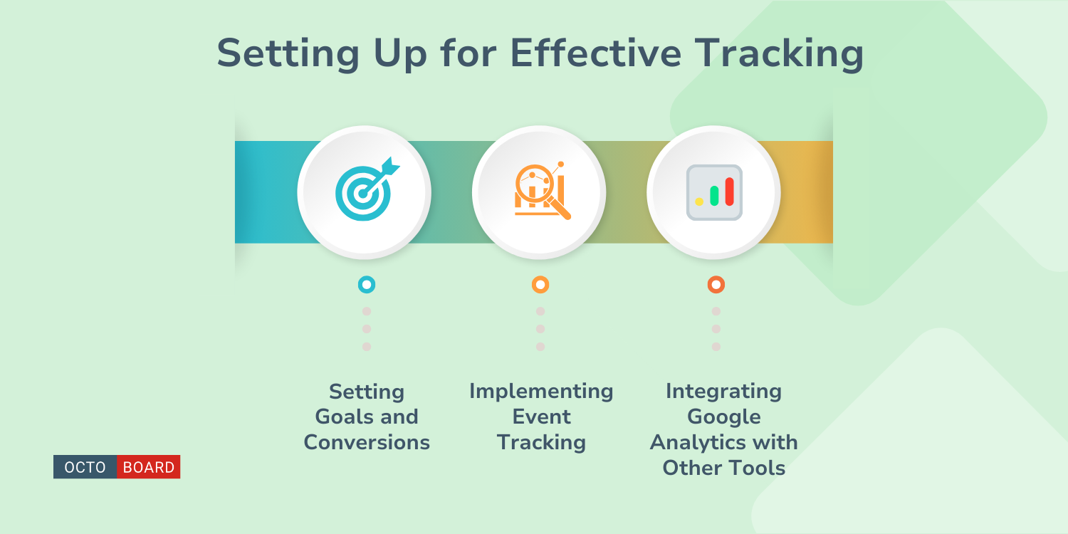 ”Setting Up for Effective Tracking”