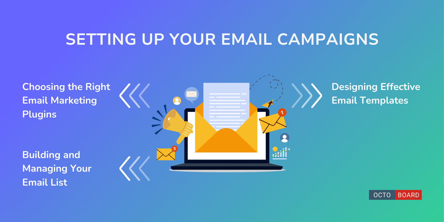 ”Setting Up Your Email Campaigns”